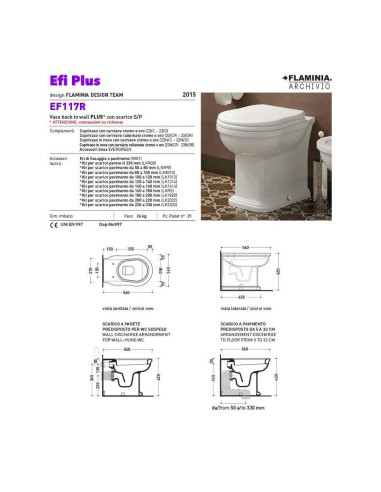 La scelta dei sanitari filo-muro: tra comfort, spazio e facilità di  manutenzione - Flaminia Magazine