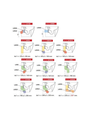 Flaminia EFI set sanitari back to wall, vaso con scarico a parete e  coprivaso con discesa rallentata, bidet monoforo con troppopieno, colore  bianco finitura lucido 6011+EF217+23/CR