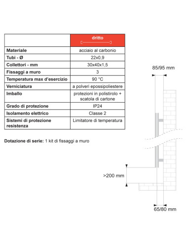 Termoarredo elettrico 720x400 mm potenza 300W termostato bianco - E-Cortina  di Lazzarini